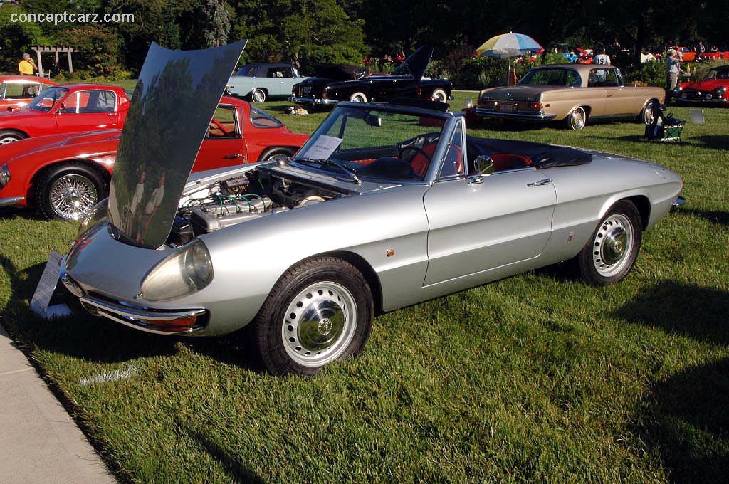 1967 Alfa Romeo Duetto 1600